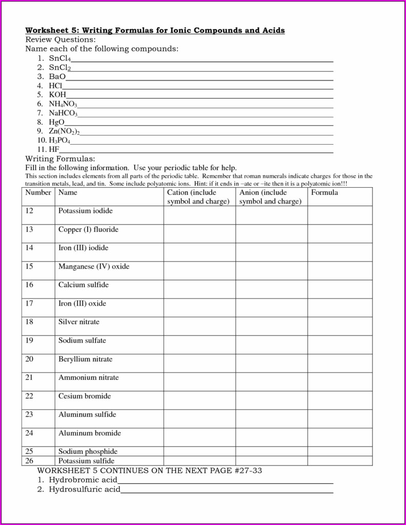 Writing And Naming Binary Ionic Compounds Worksheet Answers Worksheet 