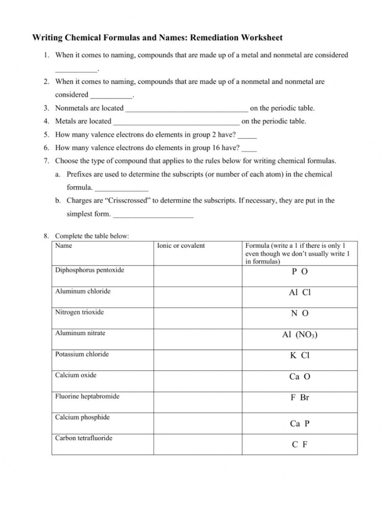 Writing Chemical Formulas And Names Remediation Worksheet ...