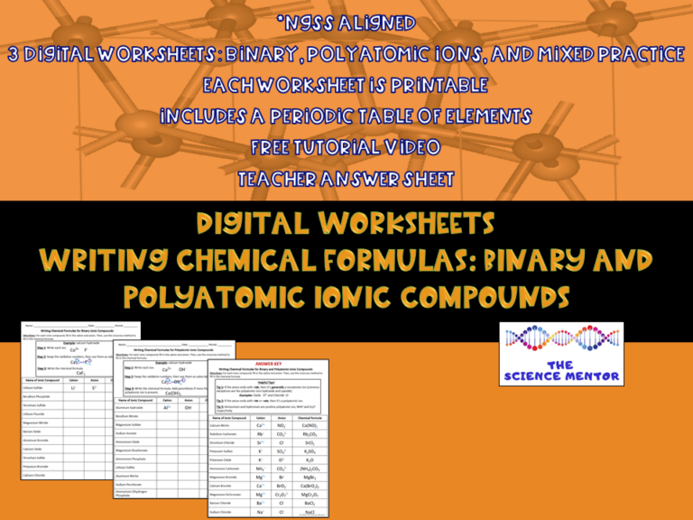 Writing Chemical Formulas Binary Polyatomic Ionic Compounds Digital ...