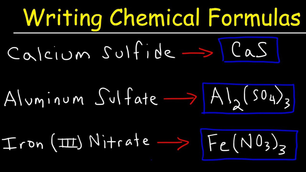Writing Chemical Formulas For Ionic Compounds Polyatomic Ions 