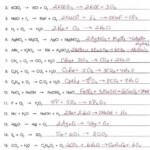 Writing Chemical Formulas Worksheet Answer Key Teaching Chemistry