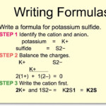 Writing Chemical Formulas YouTube