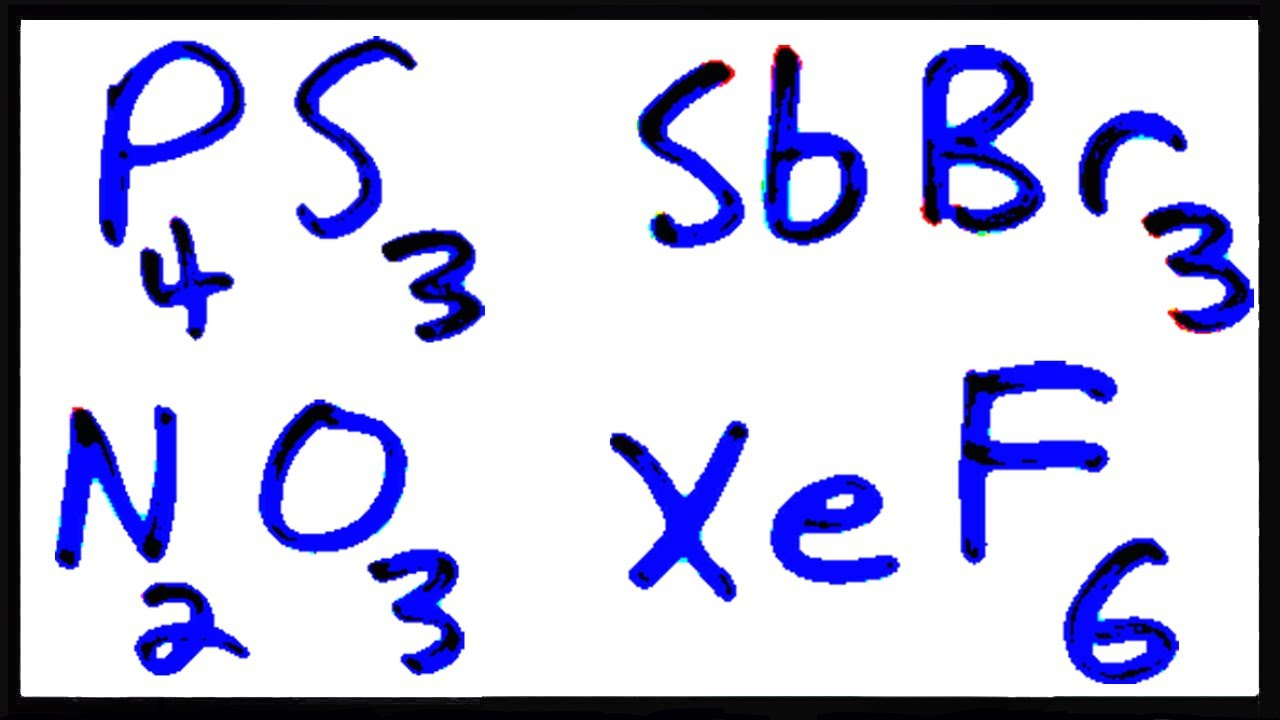 Writing Formulas For Molecular Compounds YouTube