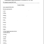 Writing Formulas Ionic Compounds Chem Worksheet 8 3 Answer Key