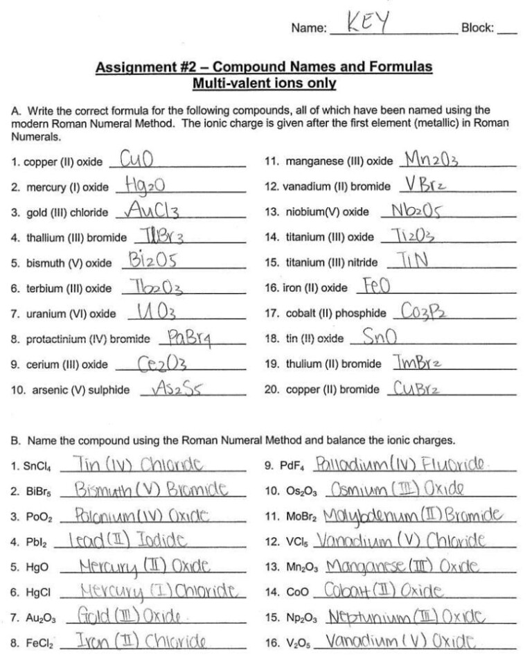 Writing Ionic Formulas Worksheet Econed CompoundWorksheets