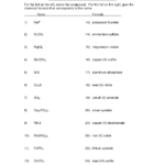 10 Naming Simple Ionic Compounds Worksheet Worksheeto