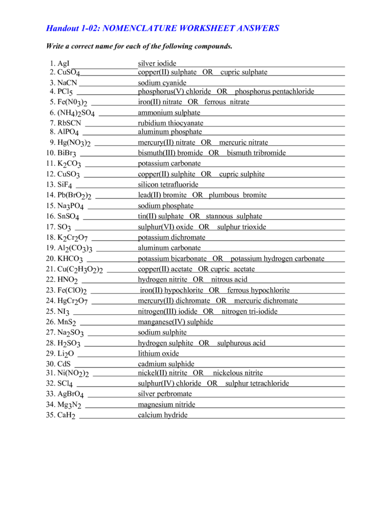 17 Naming Organic Compounds Worksheet Answer Worksheeto ...