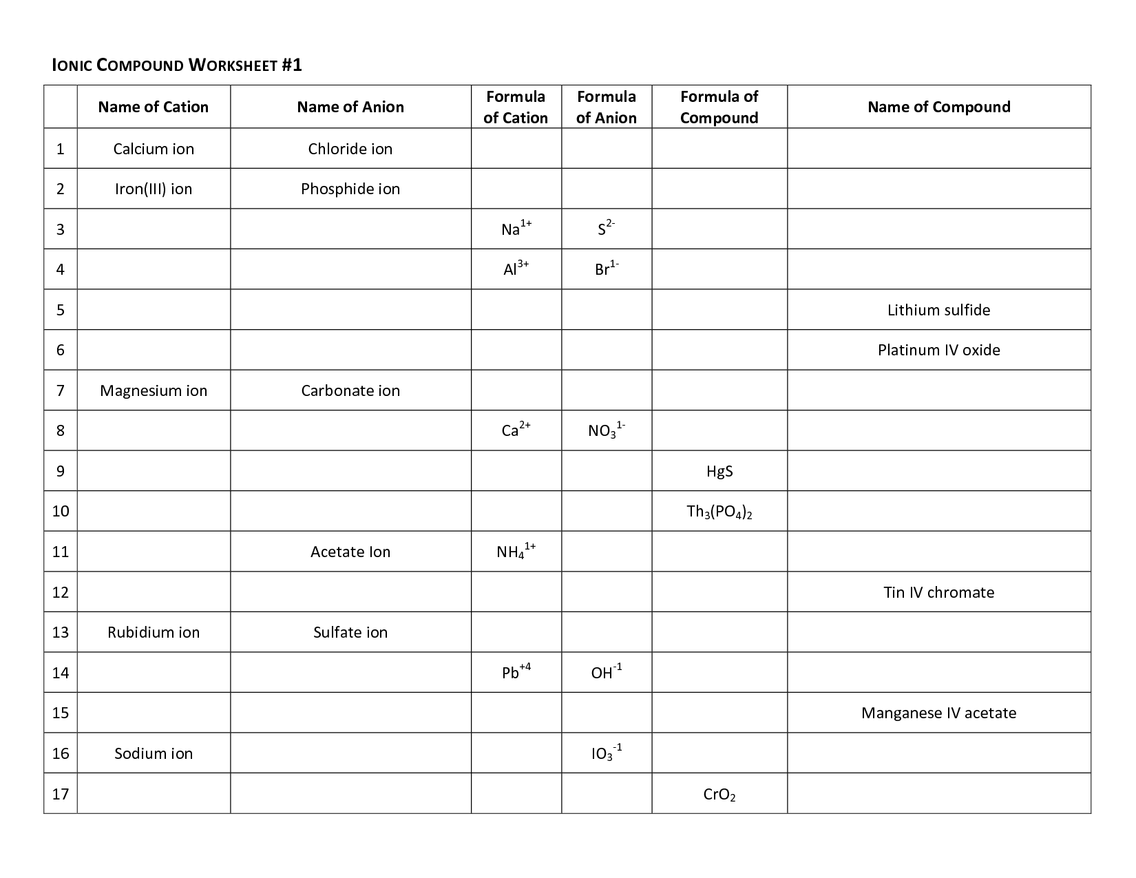 Ionic Compound Worksheet CompoundWorksheets