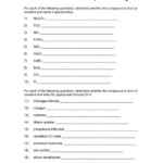20 Naming Binary Ionic Compounds Worksheet Simple Template Design