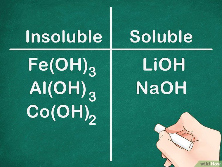 3 Ways To Memorize The Solubility Rules For Common Ionic Compounds In 