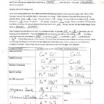 30 Covalent Bonding Worksheet Answers Education Template