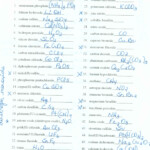 30 Naming Chemical Compounds Worksheet Answers Education Template