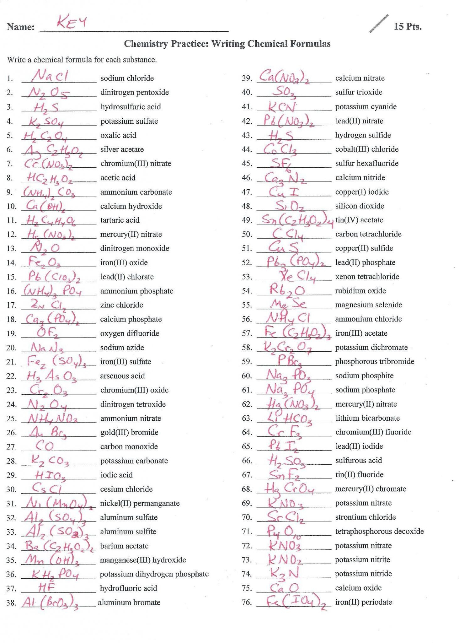 30 Naming Ionic And Covalent Compounds Worksheet Answer Key