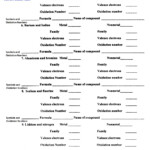 33 Naming Ionic Compounds Worksheet Answer Key Support Worksheet
