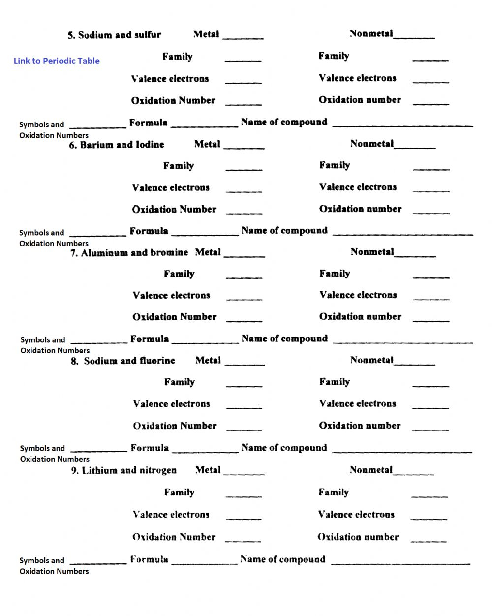33 Naming Ionic Compounds Worksheet Answer Key Support Worksheet