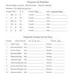 36 Polyatomic Ions Worksheet Answers Support Worksheet