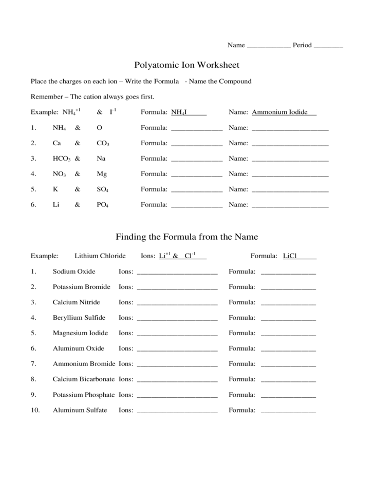 36 Polyatomic Ions Worksheet Answers Support Worksheet