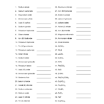 43 Binary Ionic Compounds Worksheet Answers Writing And Naming Free