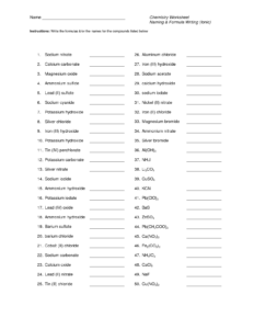 43 Binary Ionic Compounds Worksheet Answers Writing And Naming Free ...