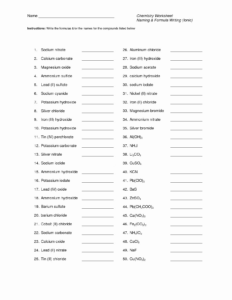 Naming Compounds Worksheet - CompoundWorksheets.com