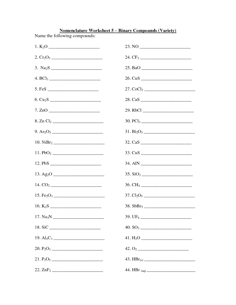 Naming Binary Compounds Webquest Worksheet - CompoundWorksheets.com