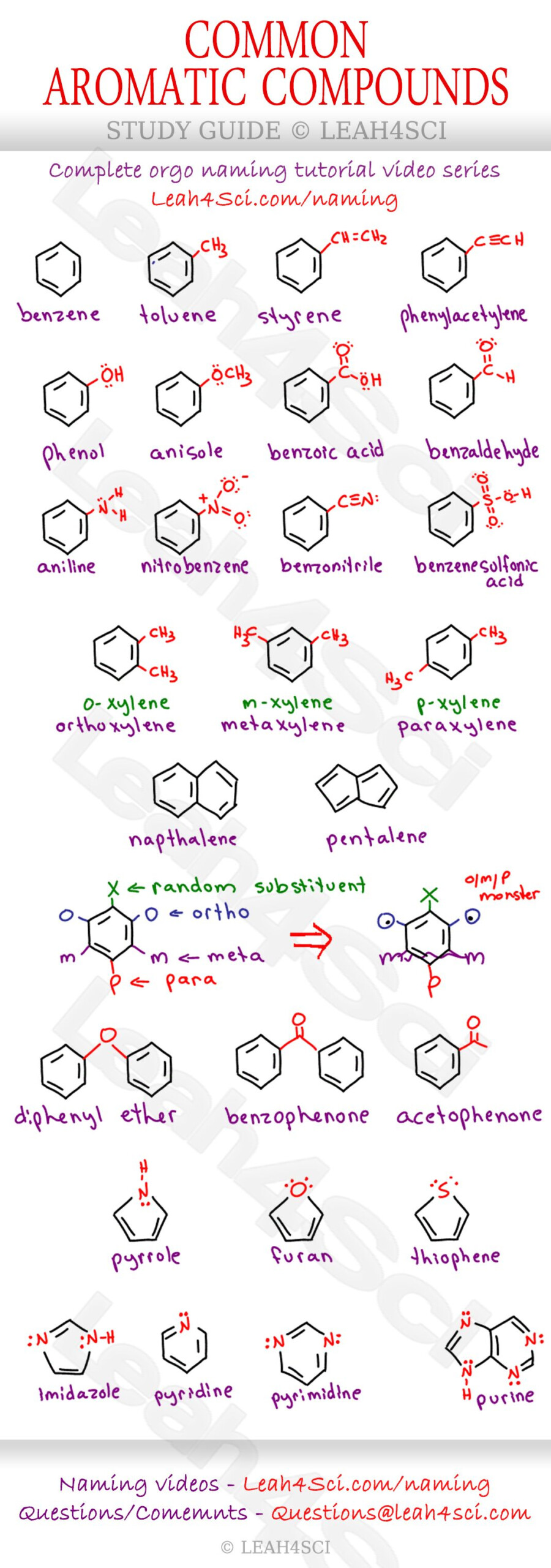 aromatic-compounds-worksheet-with-answers-compoundworksheets