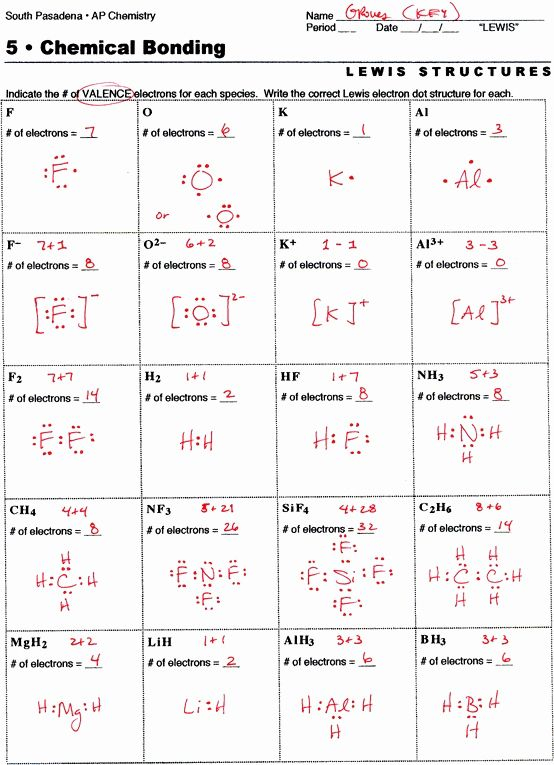 Bonding Basics Ionic Bonds Worksheet Answers Kamberlawgroup