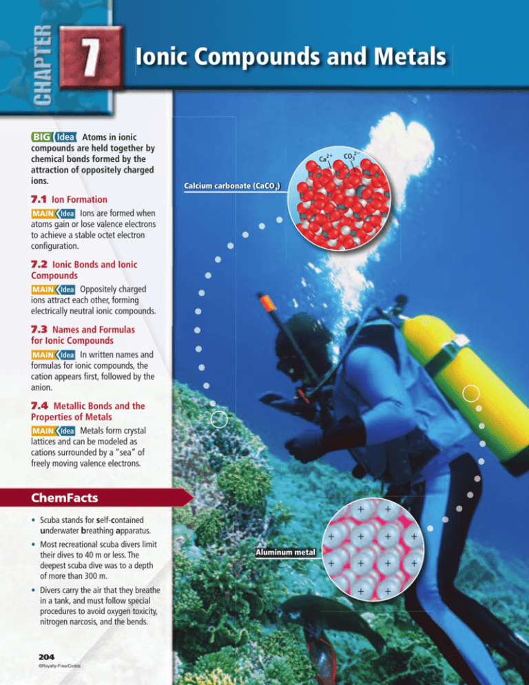 Chapter 7 Ionic Compounds And Metals