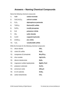 Chemistry 1 Worksheet Chemical Names And Formulas Multivalent Ionic 