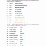 Chemical Bonding Ionic And Covalent Worksheets