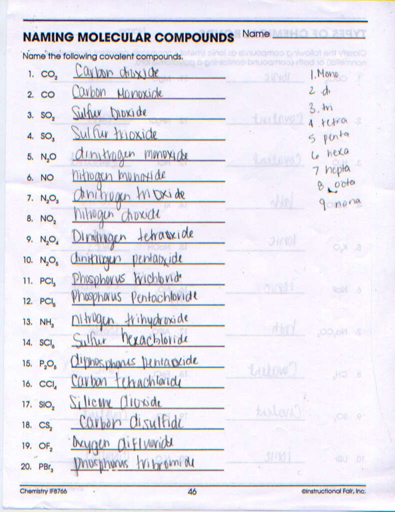 Chemical Bonding Worksheet Sierras Chemistry Blog Types Of Chemical 