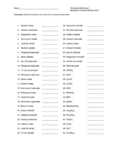 Chemical Formula Writing Worksheet Class 9 Worksheet ...