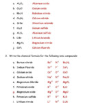 Chemical Formulas And Names Of Ionic Compounds Worksheet Db excel