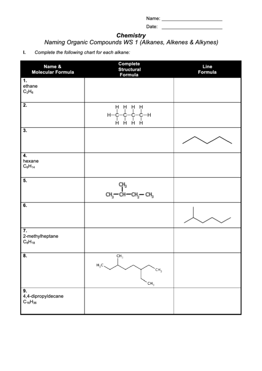 Chemistry Naming Organic Compounds Ws 1 Hydrocarbons Worksheet