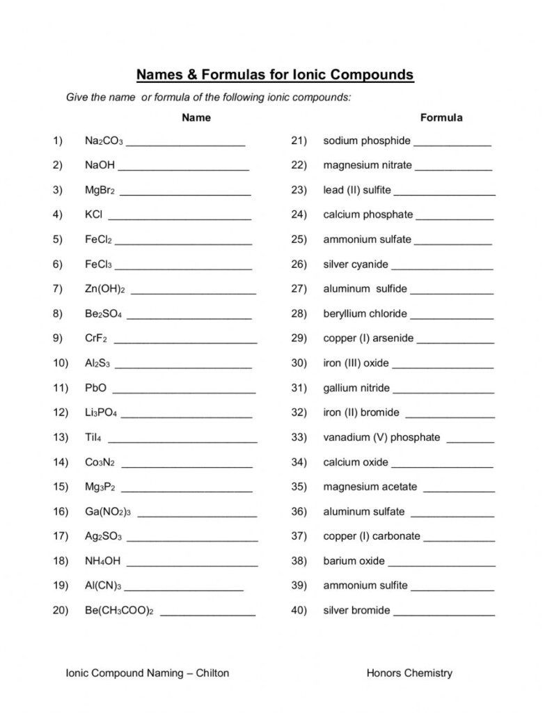 Compounds Names And Formulas Worksheet