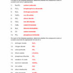 Covalent Compounds Worksheets Formula Writing And Naming Answers