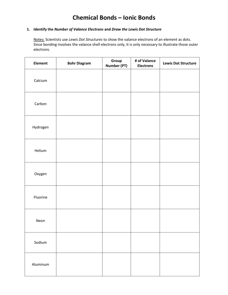 Covalent Lewis Dot Structures Worksheet Worksheets For Preschoolers