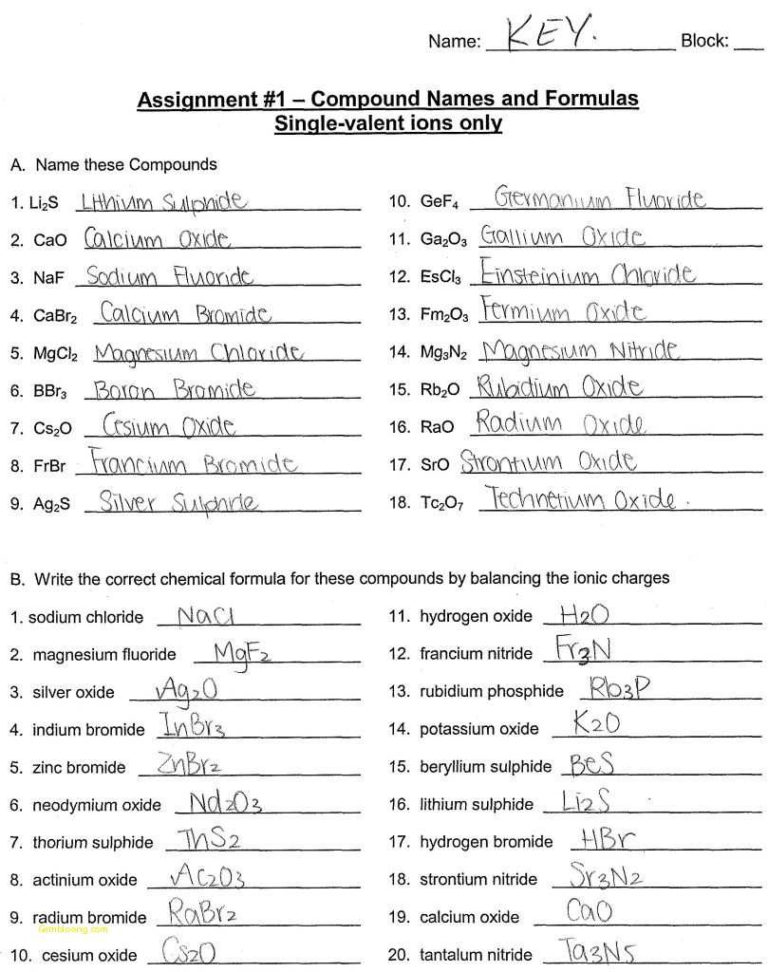 Covalent Nomenclature Worksheet Nomenclature Worksheet 1 For Db excel