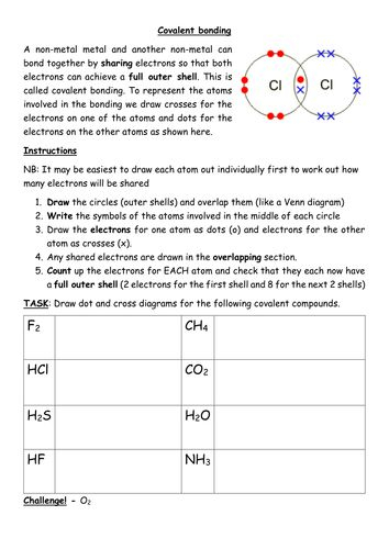 Drawing Ionic Bonds Worksheet Wallpapergirlcrying