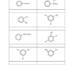 Ejercicio De Naming Aromatic Compounds
