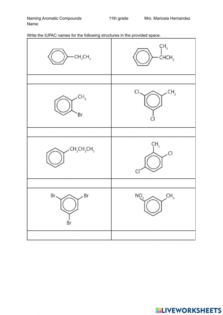 Ejercicio De Naming Aromatic Compounds