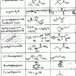 Fast Link PDF Book Organic Chemistry Nomenclature Questions And Answers