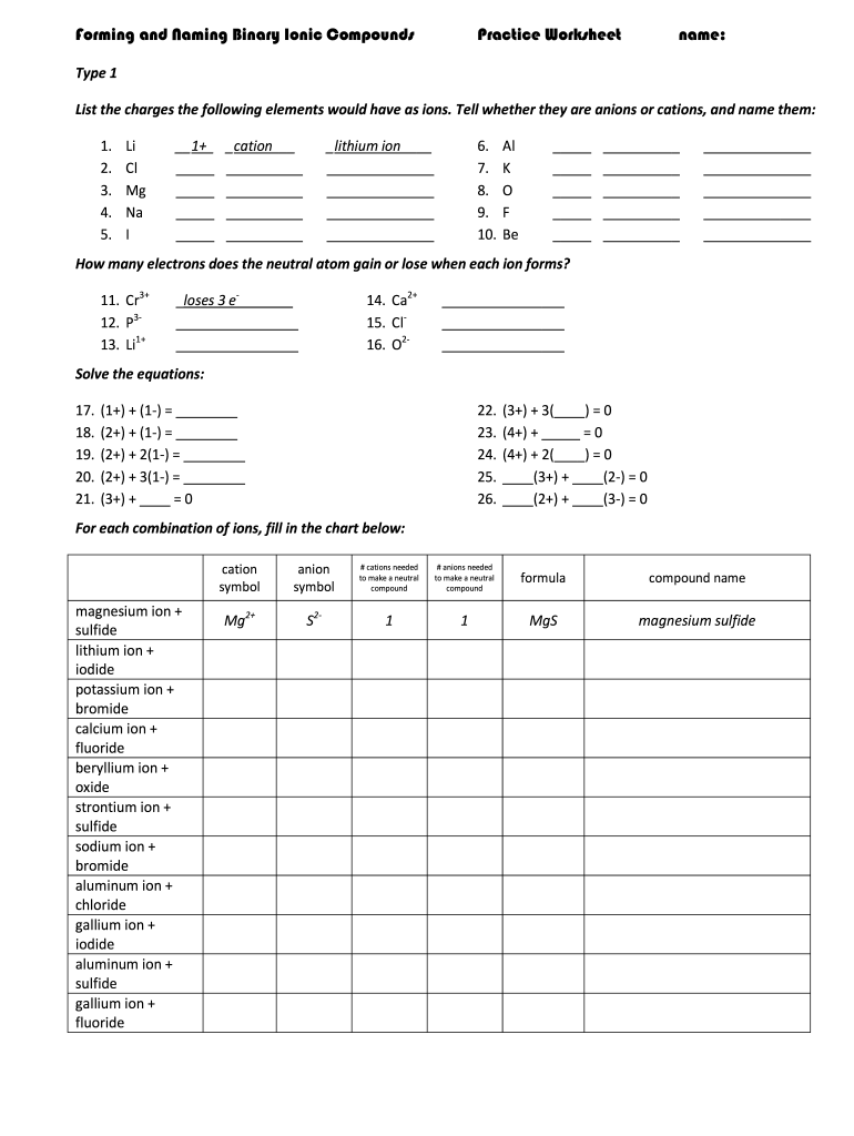 Forming And Naming Binary Ionic Compounds Worksheet Answer Key Fill 