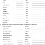 Formulas With Polyatomic Ions Worksheet Answers Db excel