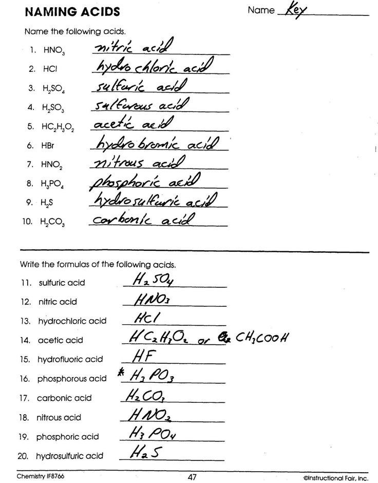 Image Result For Igcse Ionic Compounds Worksheet Chemistry Worksheets 