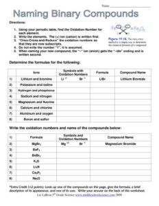 Non Binary Ionic Compounds Worksheet - CompoundWorksheets.com