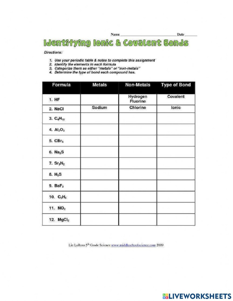 Ionic And Covalent Bonding Worksheet Worksheets For Home Learning ...