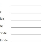 Ionic Compound Naming With Transition Metals Worksheet Cadudasa Site