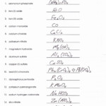 Ionic Compound Practice Worksheet Fabad