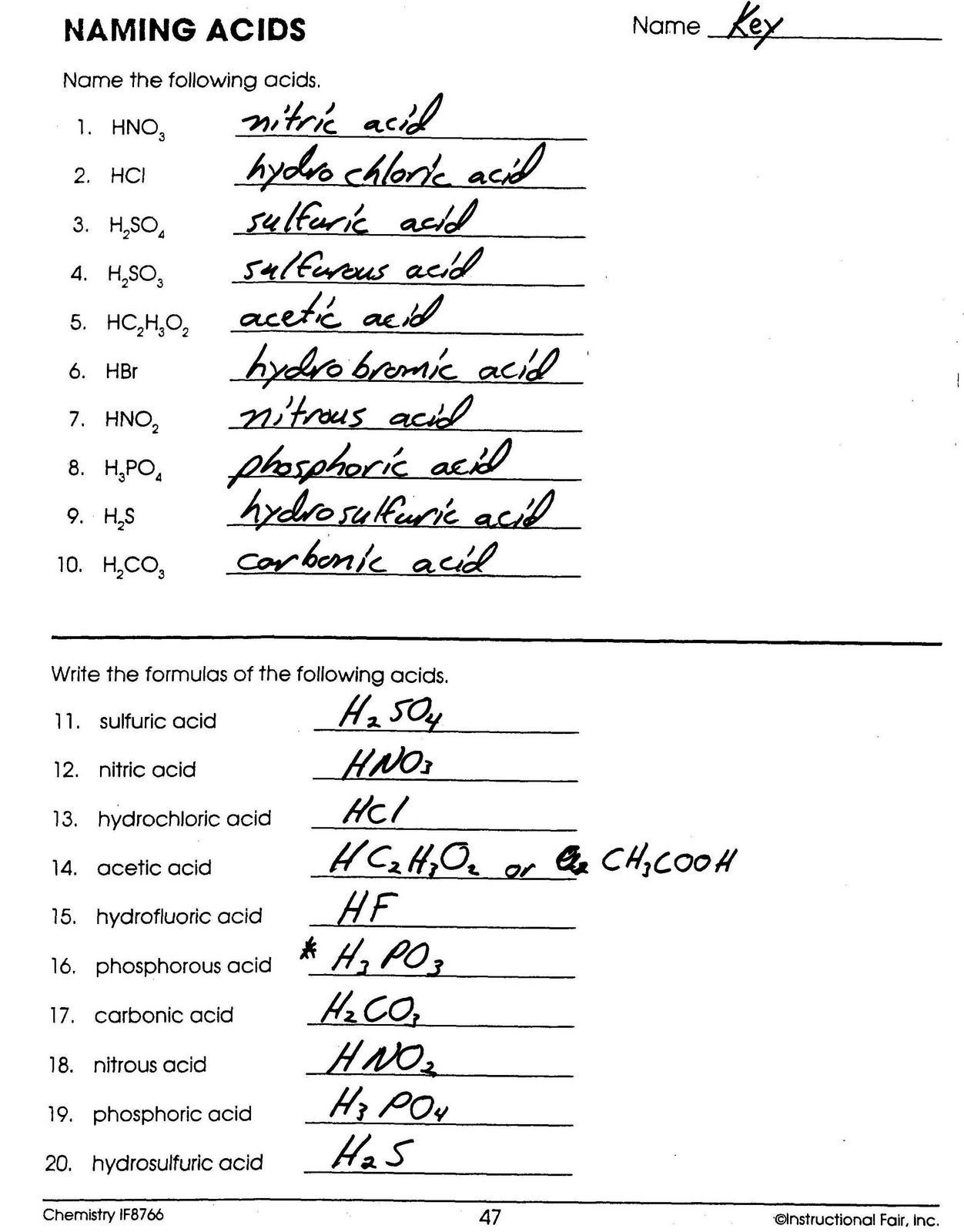 Ionic Compound Worksheets